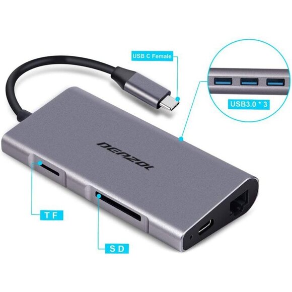 USB-C Hub Type C Adapter 8-In-1 Dock to HDMI 3 USB 3.0 Ports TF SD Card Readers - Picture 5 of 9